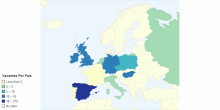 Vacantes Por Pais