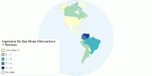 Ingenieria De Gas Minas Hidrocarburo Y Petroleo