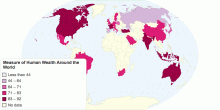 Measure of Human Wealth Around the World