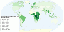 Renewable Energy As Percent of Total Energy by Country