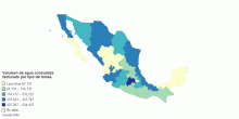 Volumen De Agua Consumida Facturada Por Tipo De Tomas Durante 2008