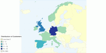 Distribution of Customers