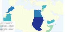 OPEC AID to Selected Arab countries
