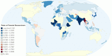 Ratio of Female Researchers