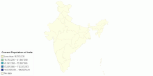 Current Population of India