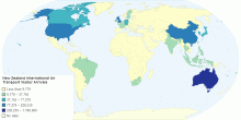 New Zealand International Air Transport Visitor Arrivals