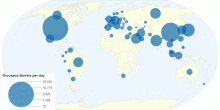 Total World Oil Consumption