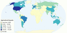 Agricultural Exports