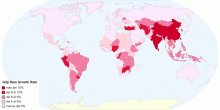 Gdp Real Growth Rate
