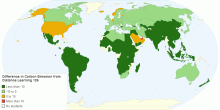 Difference in Carbon Emission from Distance Learning 126