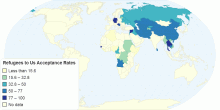 Refugees to U.S. Acceptance Rates