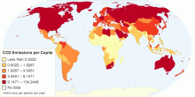 CO2 Emissions per Capita