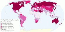 Per Capita Electricity Consumption