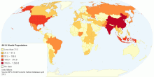 2013 World Population