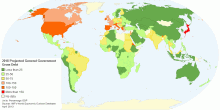 2018 Projected General Government Gross Debt