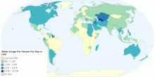 Water Usage Per Person Per Day in Liter