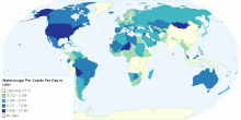 Waterusage Per Capita Per Day in Liter