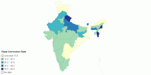 Rape Conviction Rate