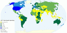 Health Expenditure Total GDP