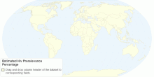 Estimated Hiv Prerelevance Percentage