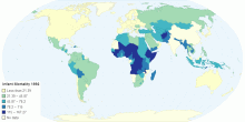Infant Mortality 1992