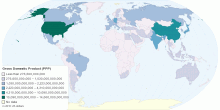 Current Worldwide Gross Domestic Product (Purchasing Power Parity)