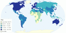 Life Expectancy