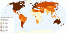 World Development Index