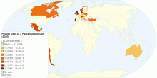 Private Debt as a Percentage of GDP (2005)