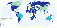 Average Age of First Sexual Encounter