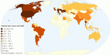 Natural Gas Years Left 2000