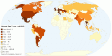 Natural Gas Years Left 2010