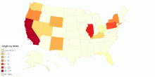 Origin by State