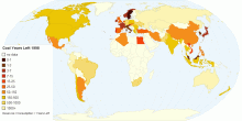 Coal Years Left 1998