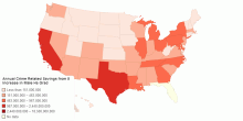 Annual Crime Related Savings