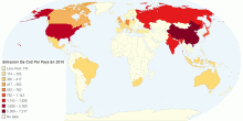 Emission De Co2 Par Pays En 2010