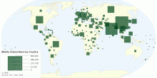 Number of Mobile Subscribers by Country