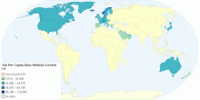 Gni Per Capita Atlas Method Current Us
