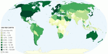 Gni Per Capita Atlas Method 2005