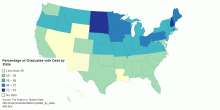 Percentage of Graduates with Debt and the Average Debt, by State