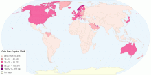Gdp Per Capita Current Us