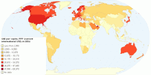GNI per capita, PPP (current international US$) in 2004