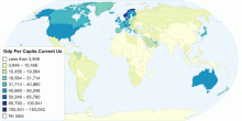 GDP per capita (current US$)