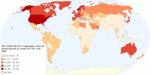 The Global GNI Per Capitappp Current International Us Dollar for the Year 2007
