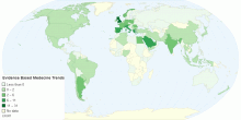 Evidence Based Medecine Trends