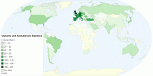 Implants and Biomaterials Statistics