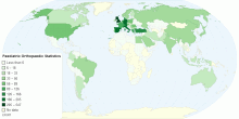 Paediatric Orthopaedic Statistics