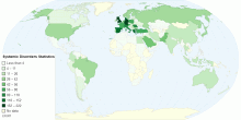 Systemic Disorders Statistics