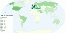 Wrist and Hand Statistics