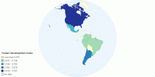 Human Development Index